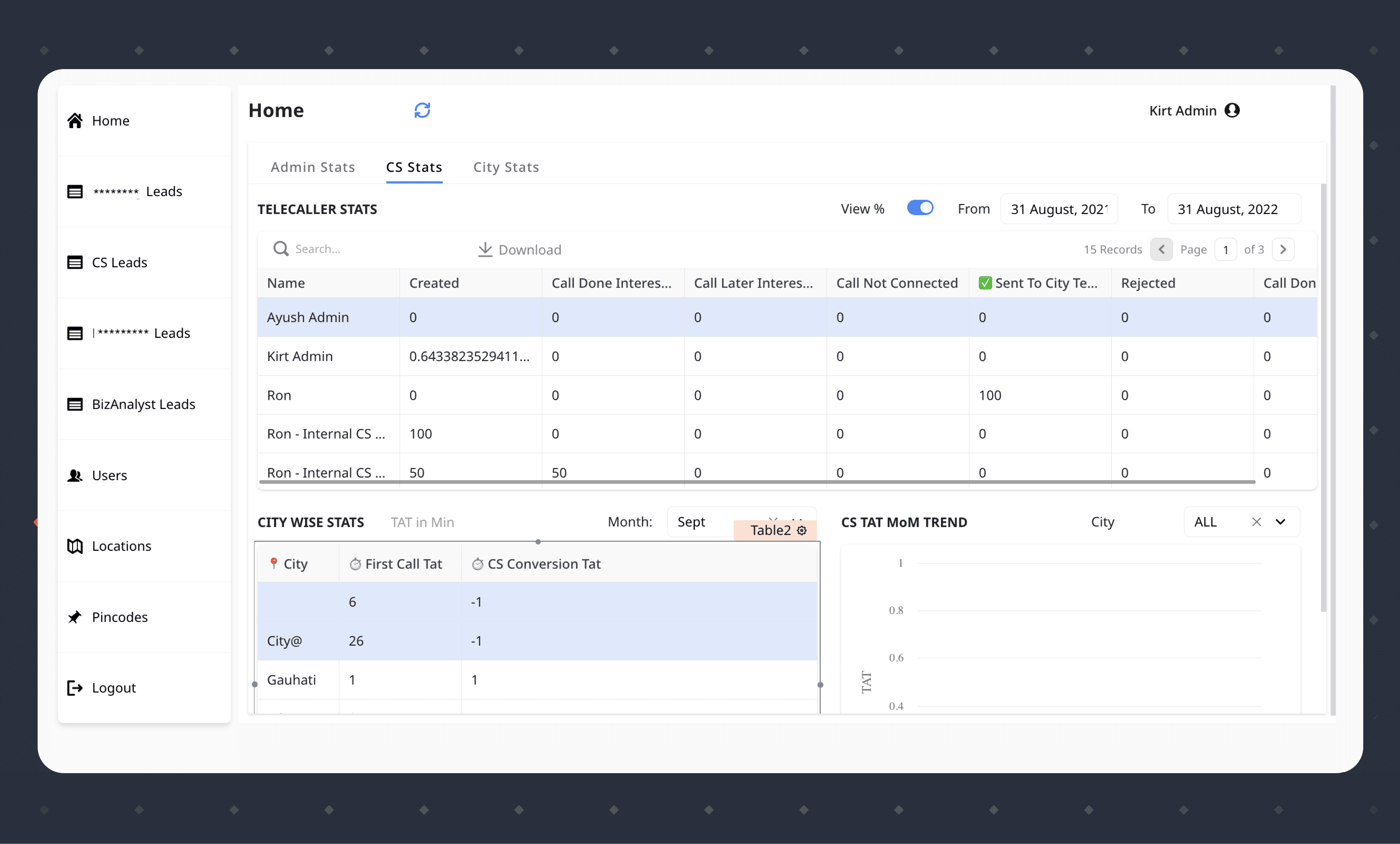 Khatabook case study - web dashboard