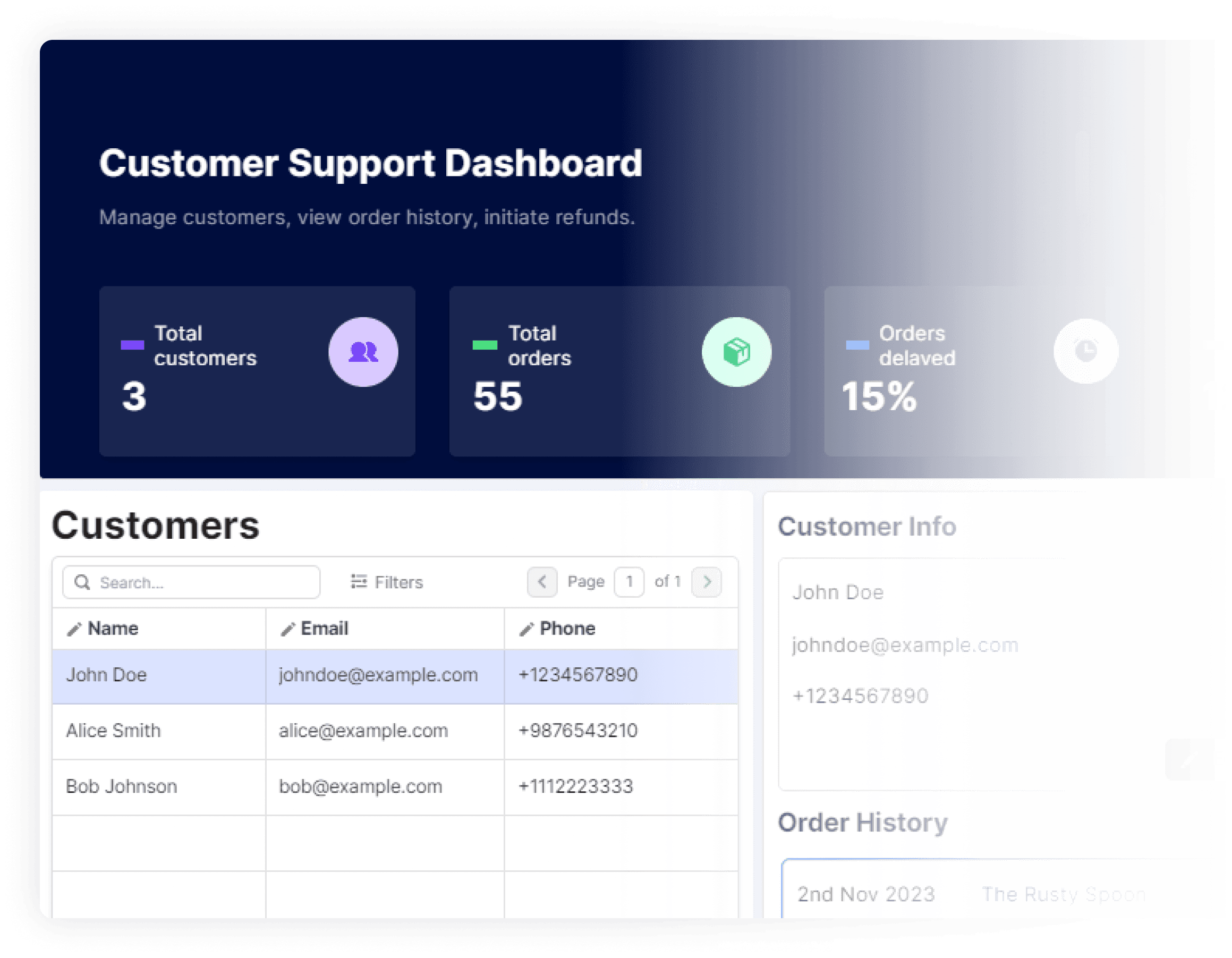 Customer support dashboard with gradient