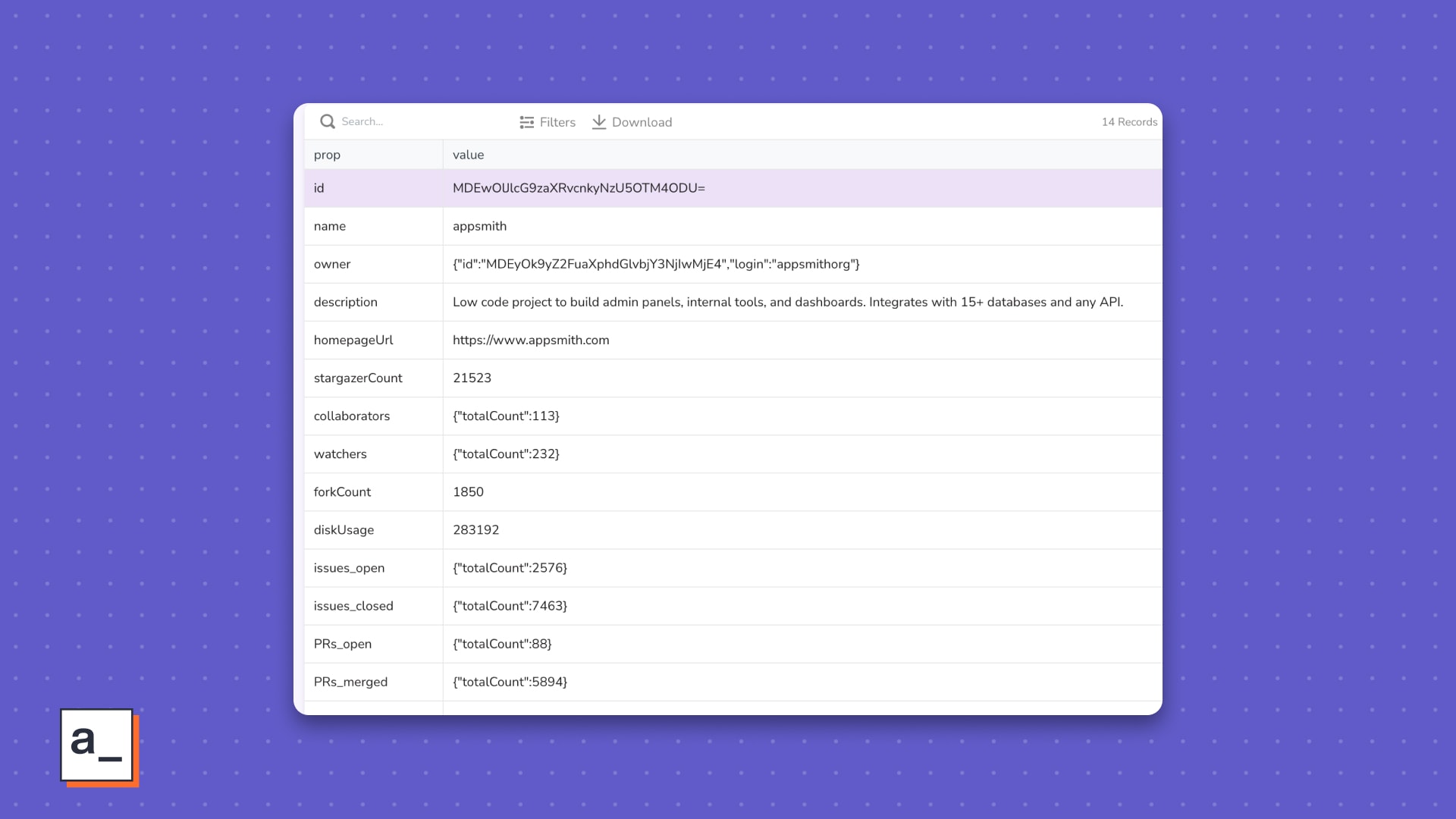 Cleaner UI, easier to see everything at once, but it could use some formatting.