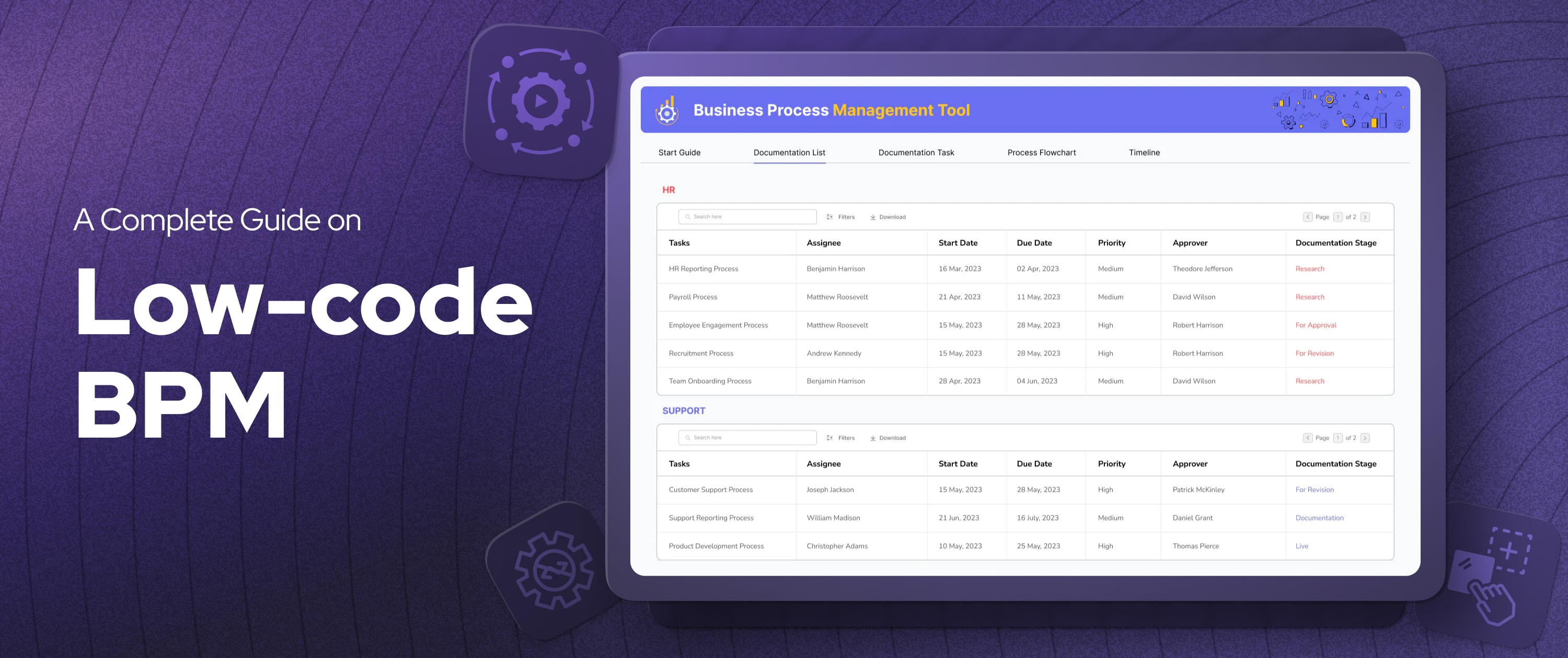 A Complete Guide on Low-code BPM image