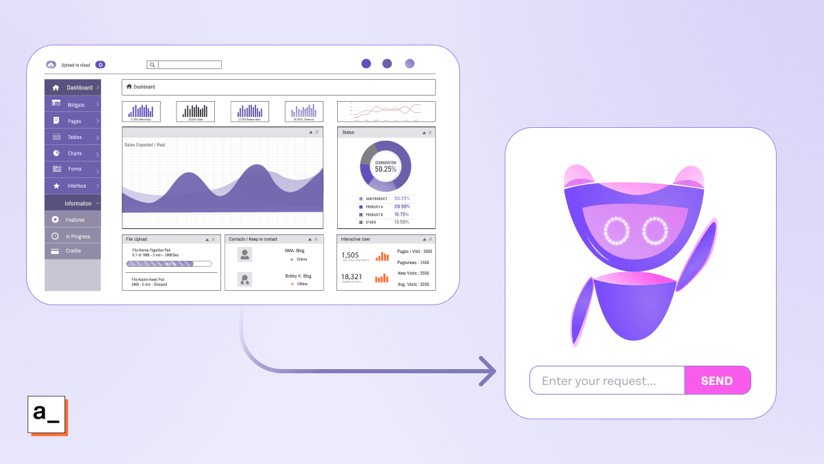 Diagram showing how conventional user interfaces for applications might be replaced by a simple chat box that can generate any custom interface dynamically.