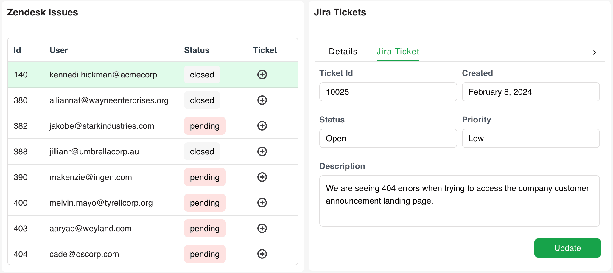 zendesk-jira-dashboard-zoom-in