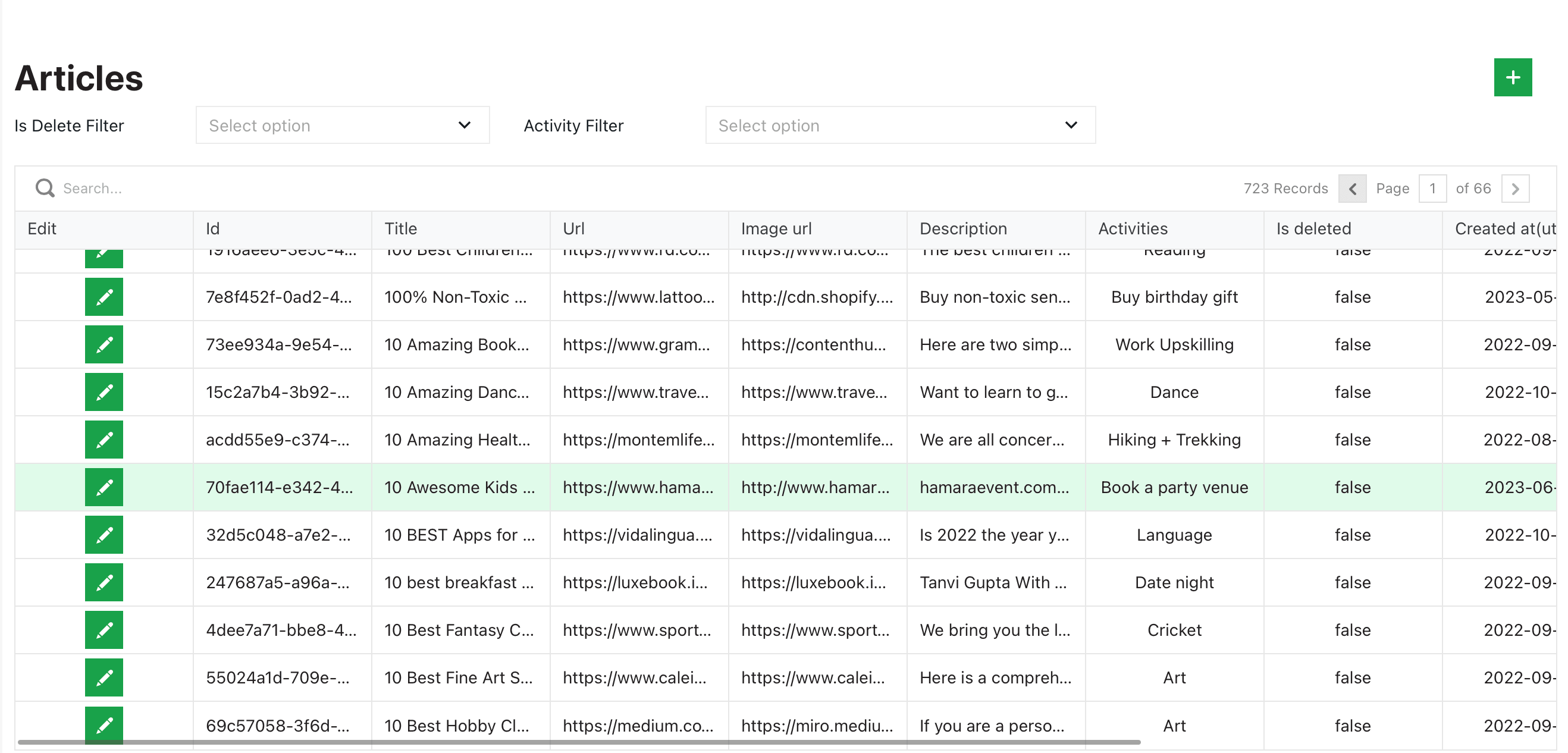 A screenshot of the articles apps in Fhynix app.
