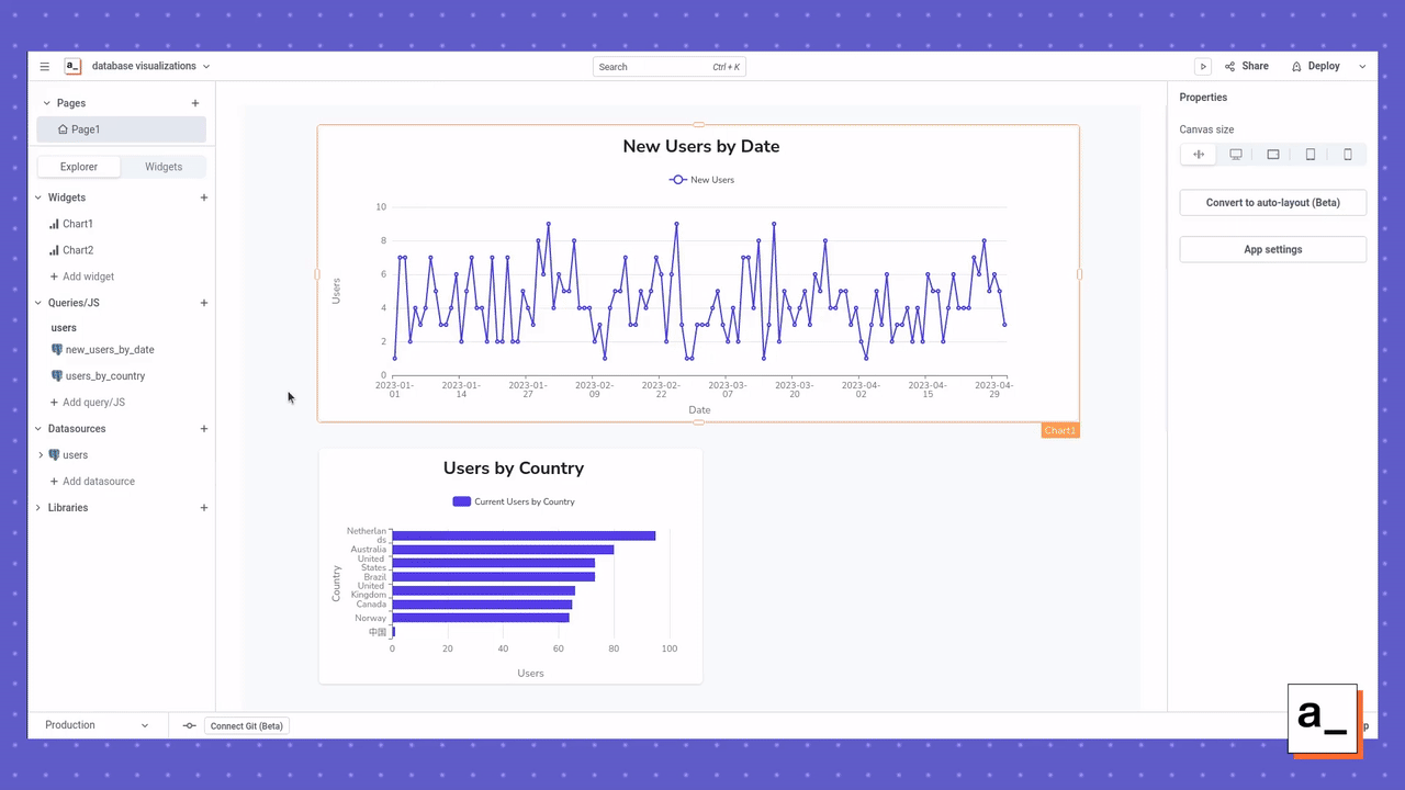 A screen recording showing how to add a sample non-relational database as a datasource in Appsmith.