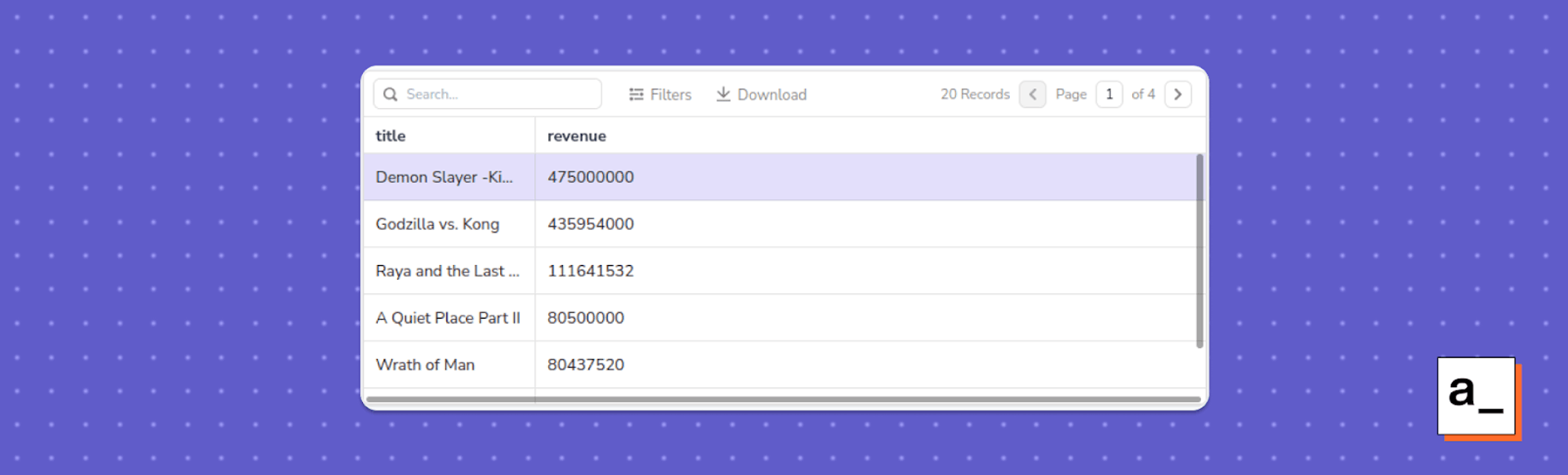 A table widget correctly displaying data from the sample movies database.